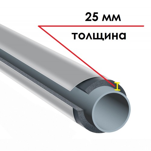 Трубка K-FLEX 25x108-1 ST IC CLAD SR